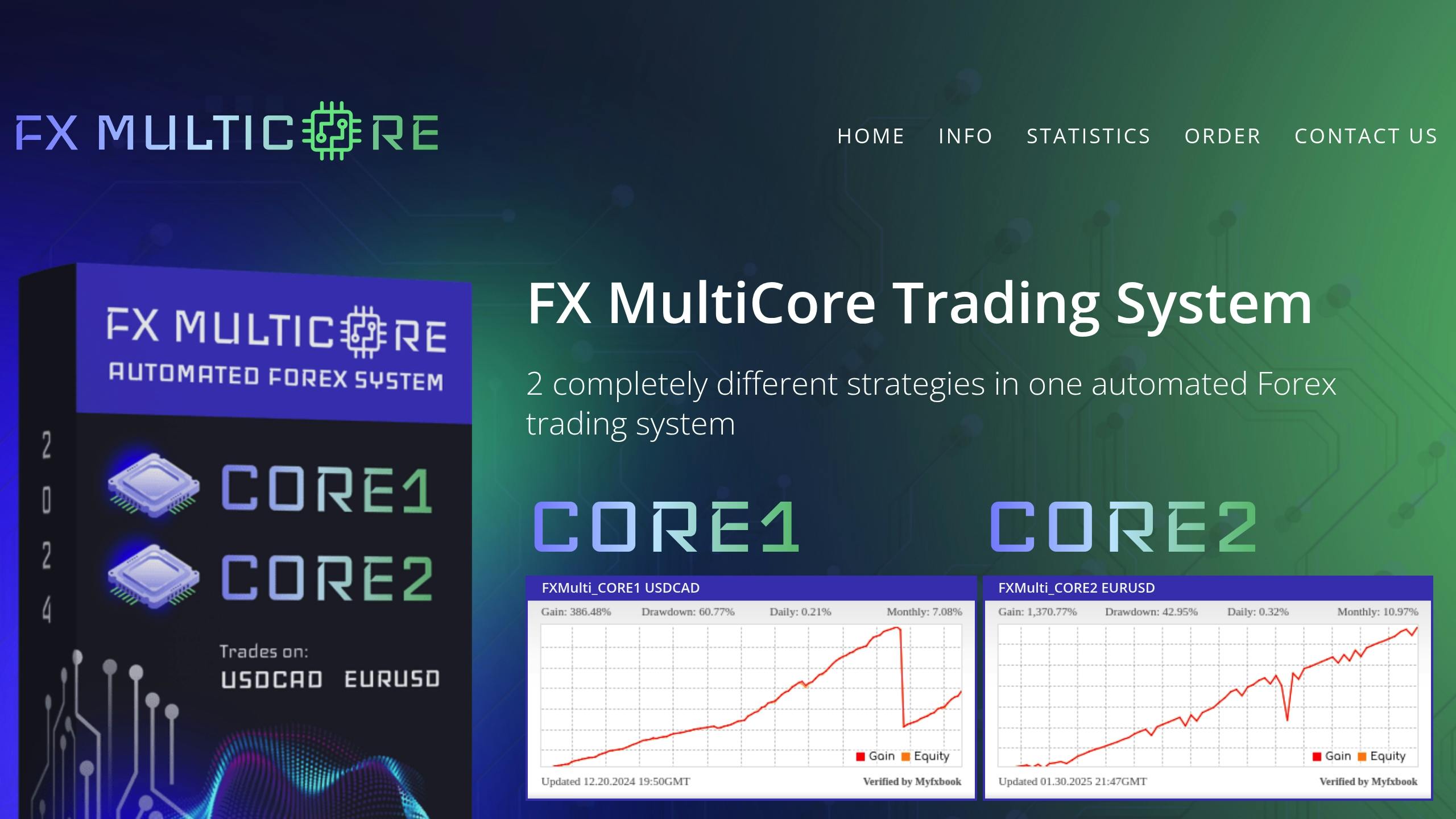 FX MultiCore