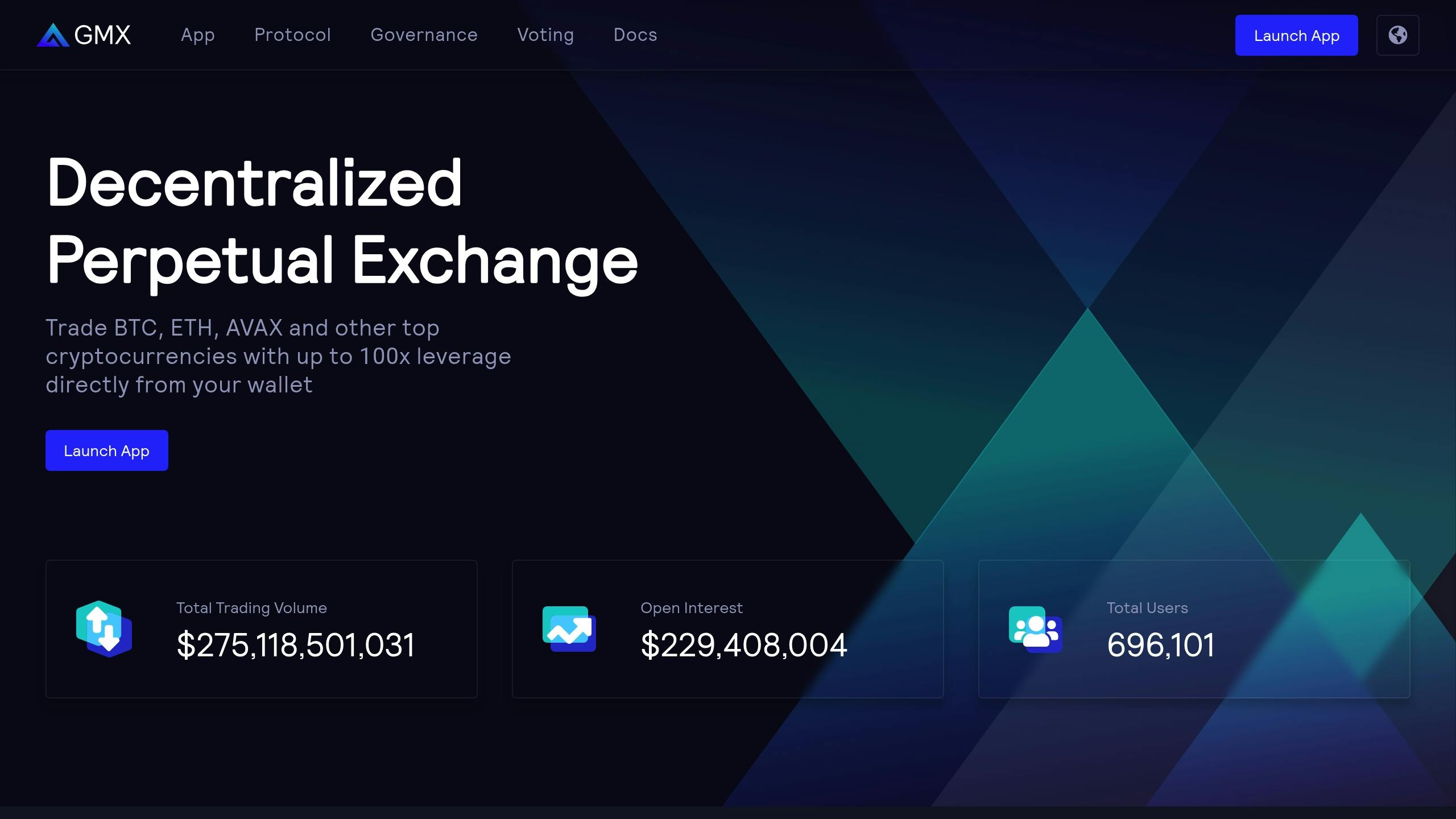 GMX