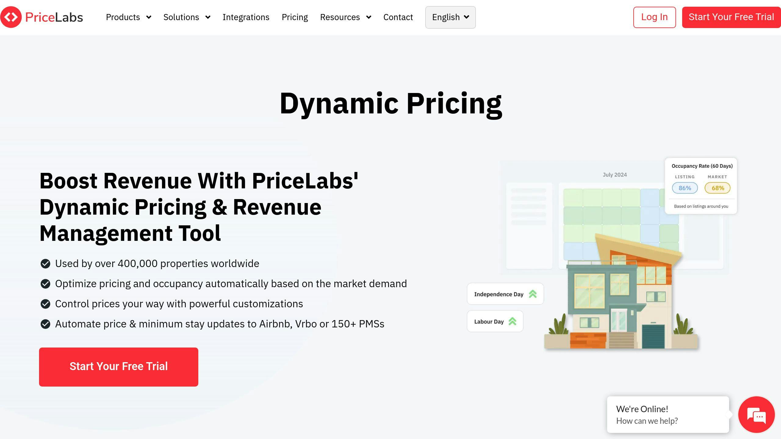 PriceLabs