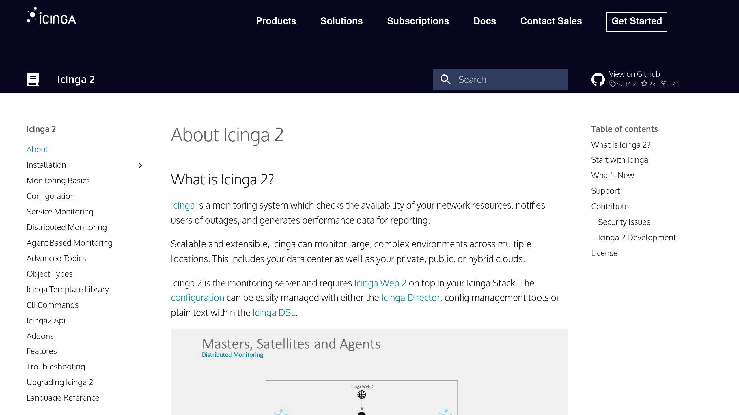 Icinga 2