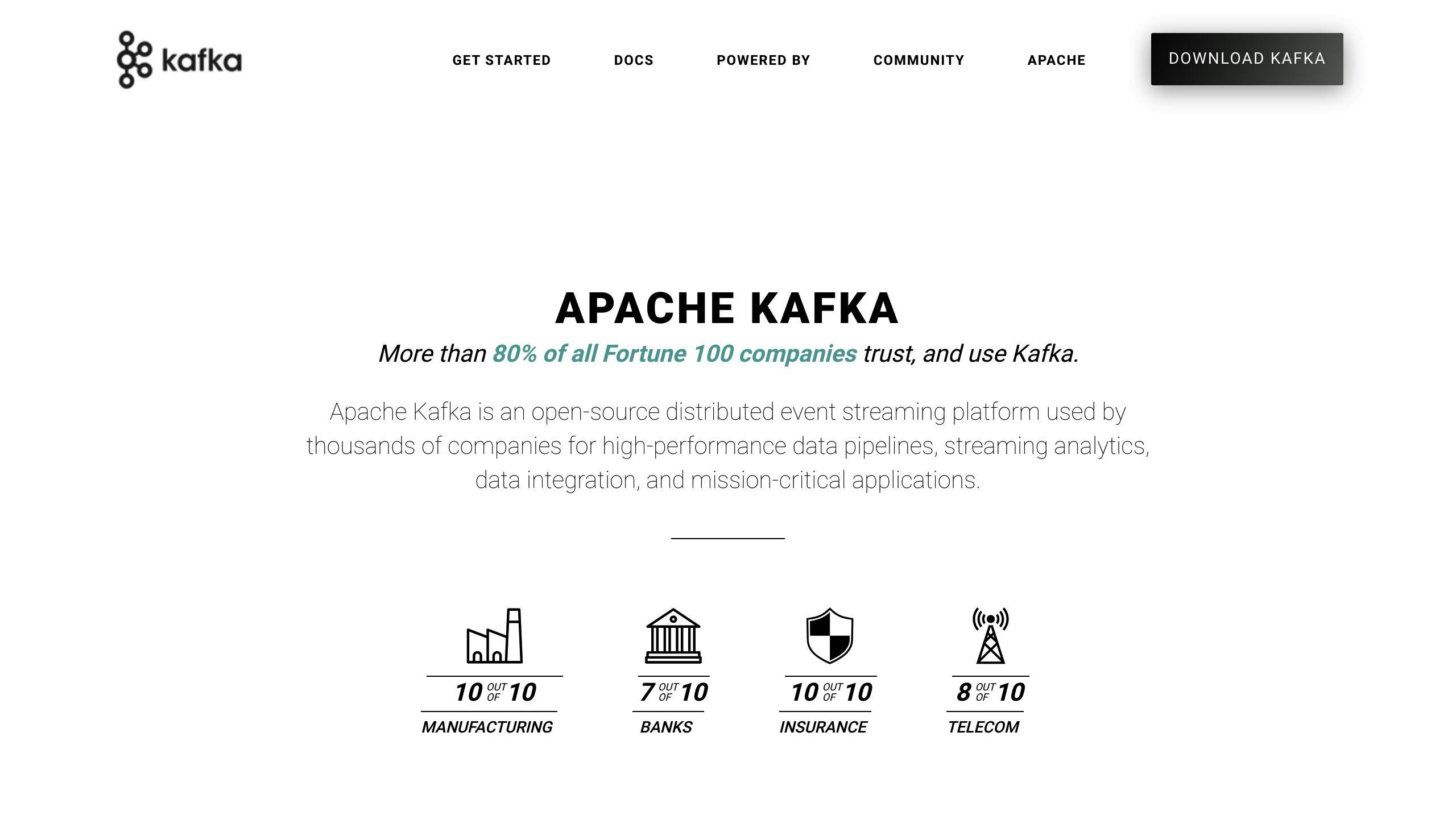 Apache Kafka