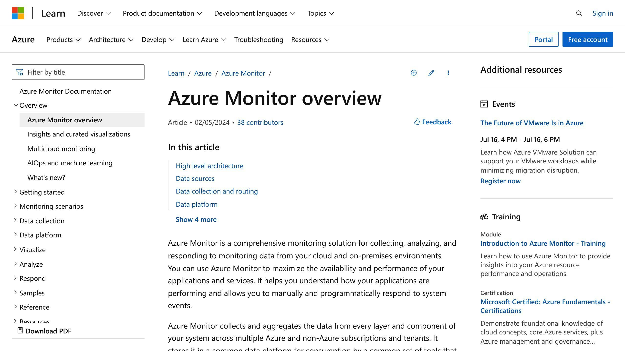 Azure Monitor