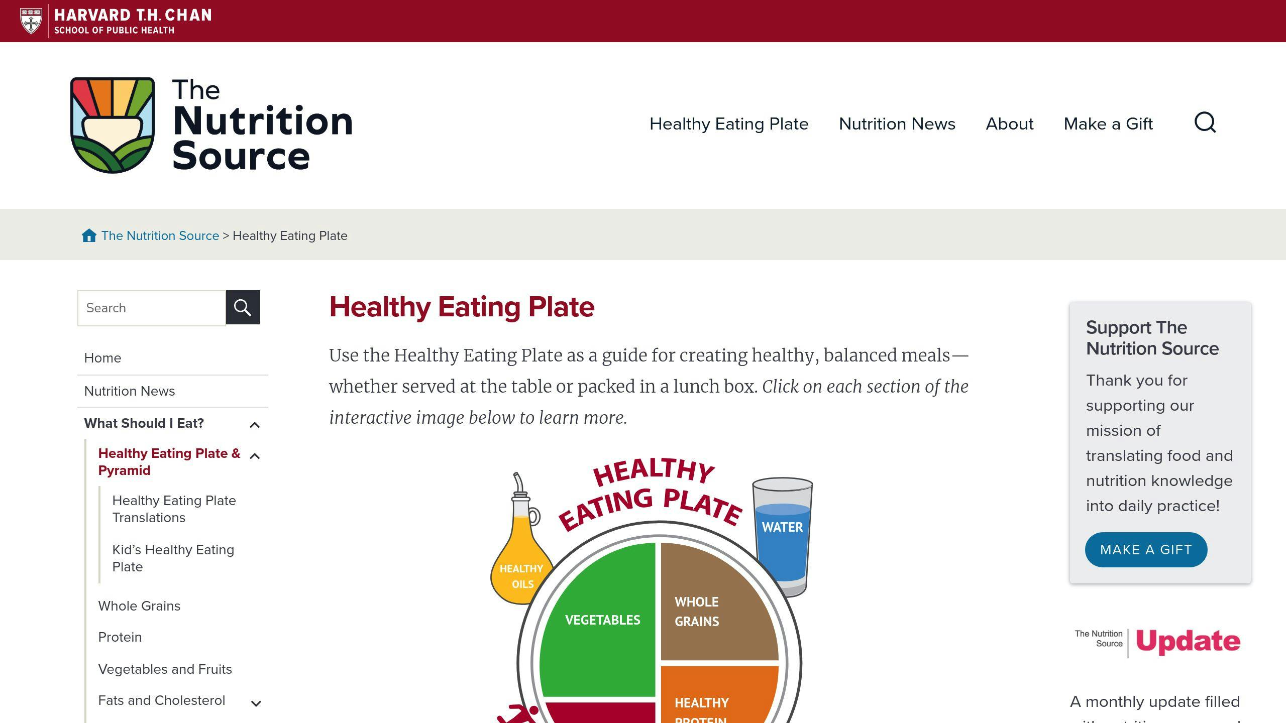 Harvard T.H. Chan School of Public Health