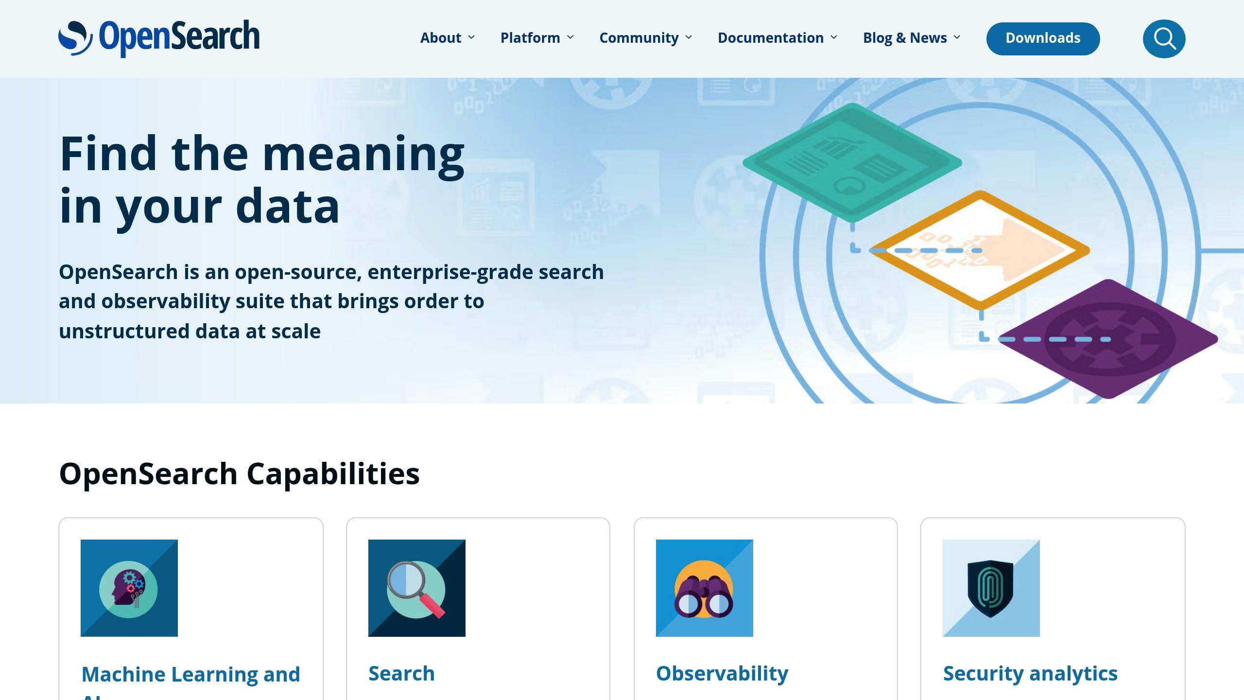 Opensearch