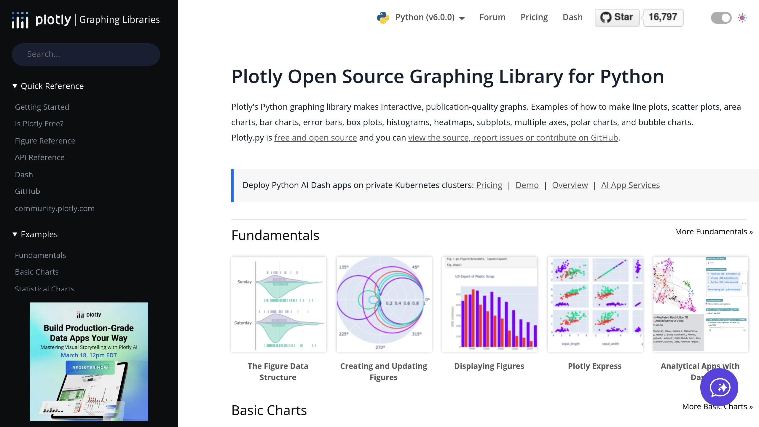 Plotly