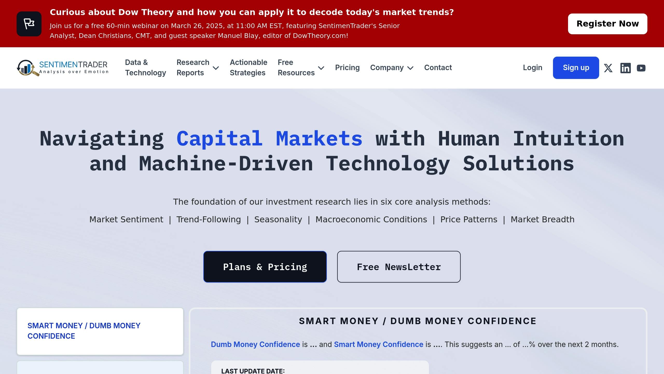 SentimentTrader Pro