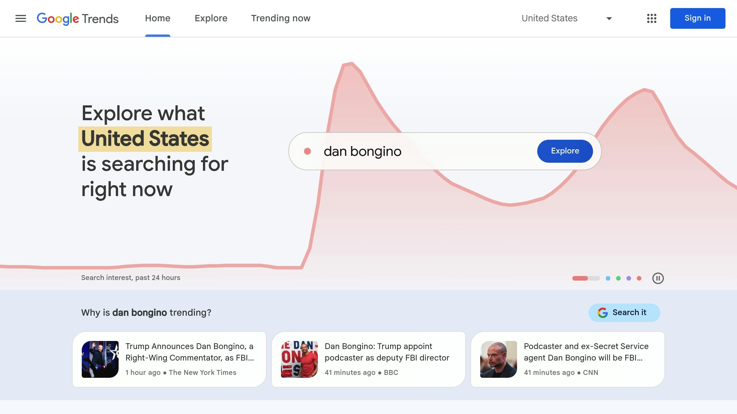 Google Trends