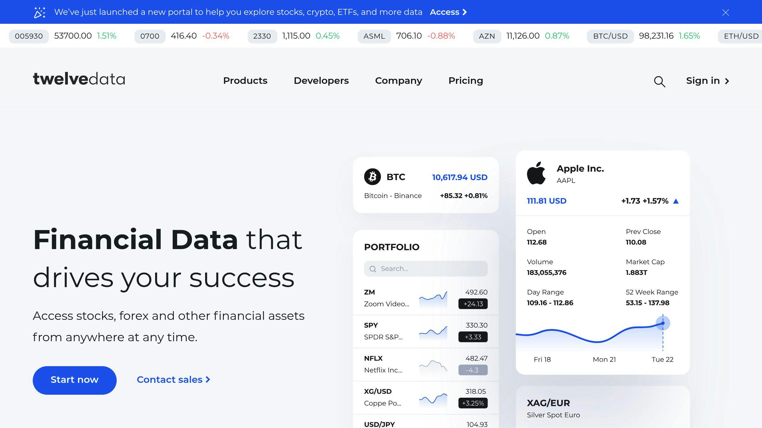 Twelve Data