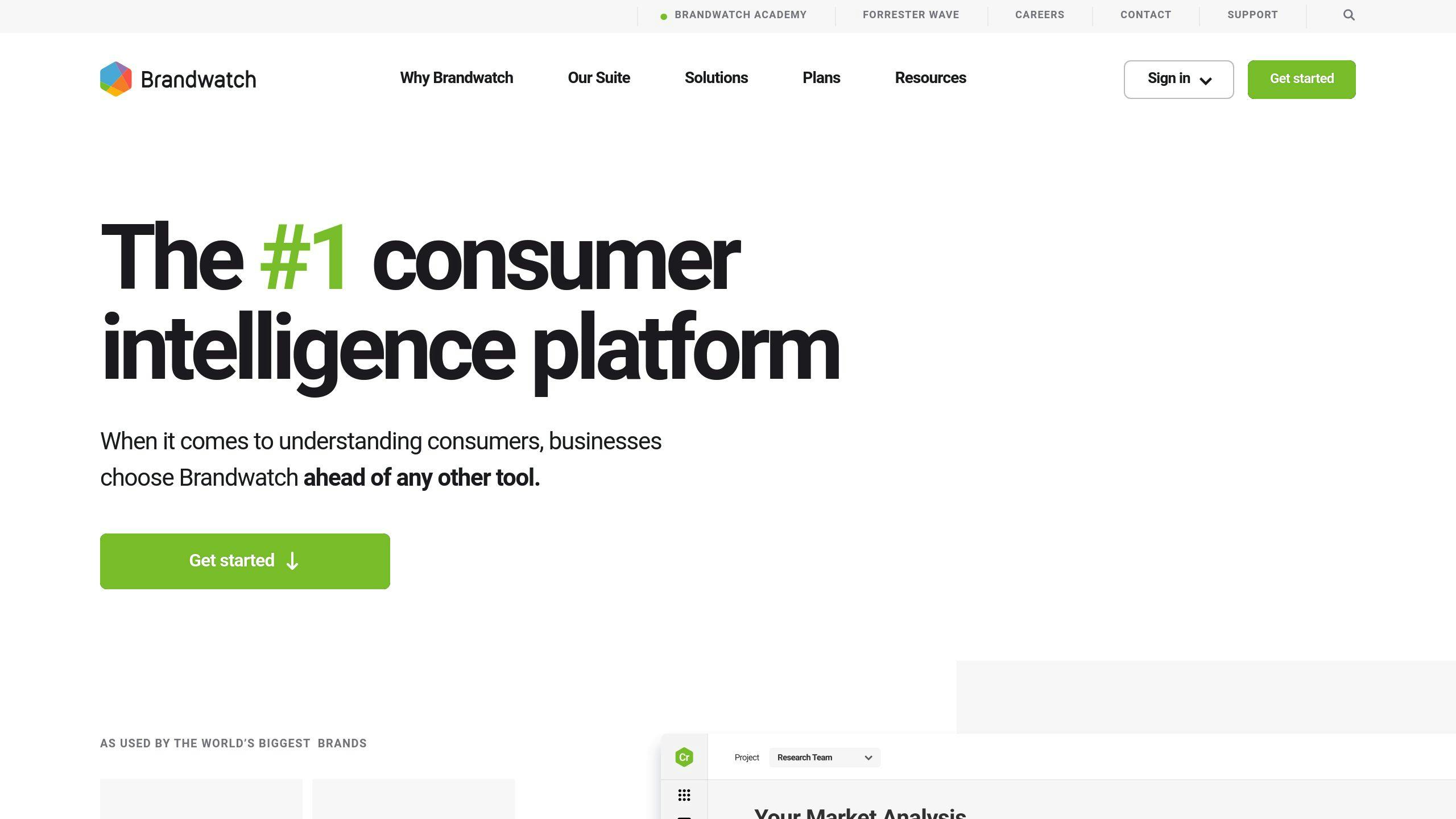 Brandwatch Consumer Intelligence