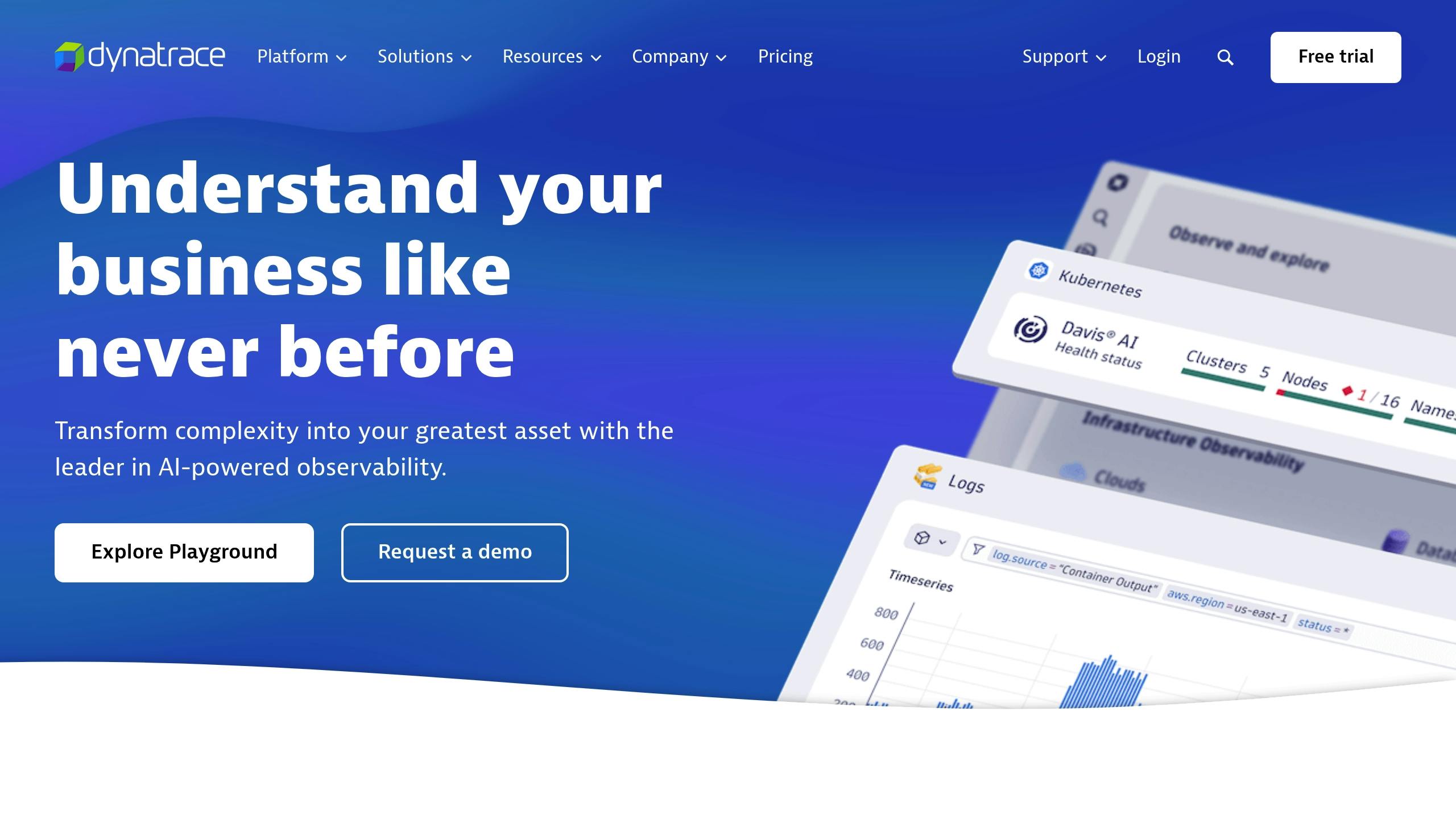 Dynatrace
