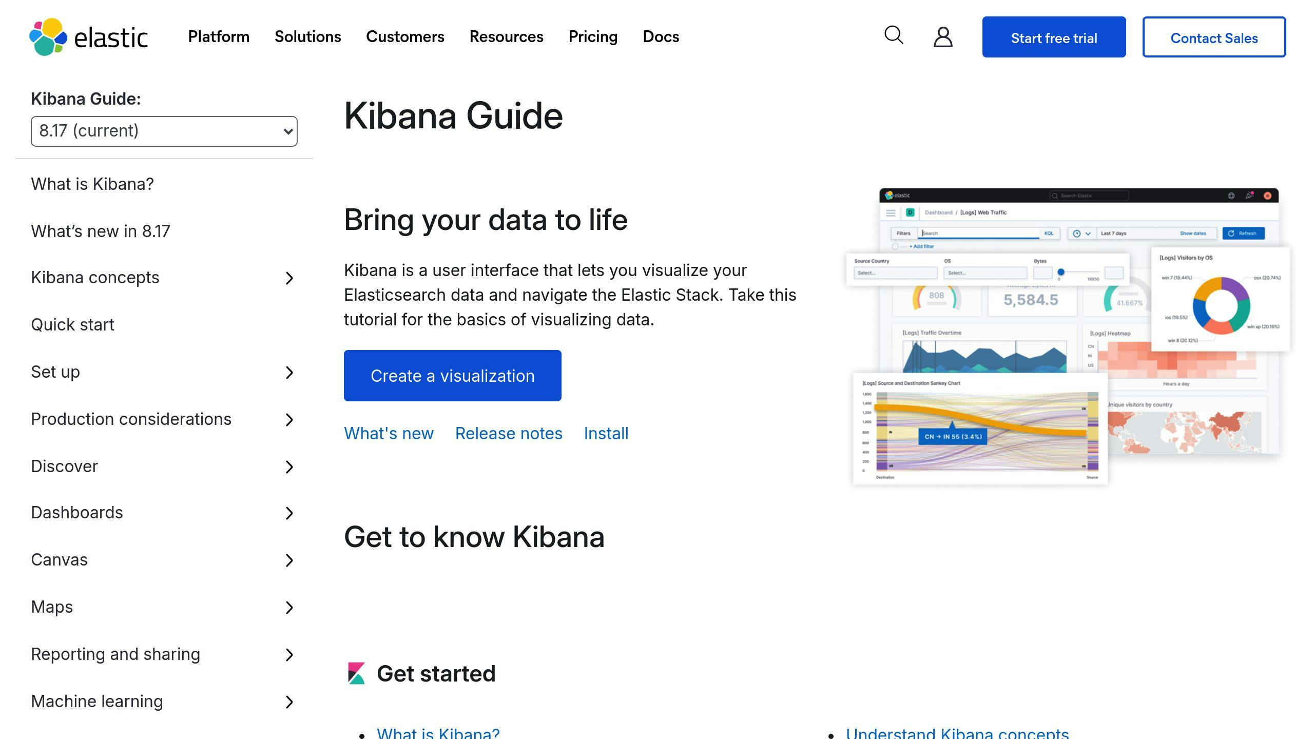 Kibana