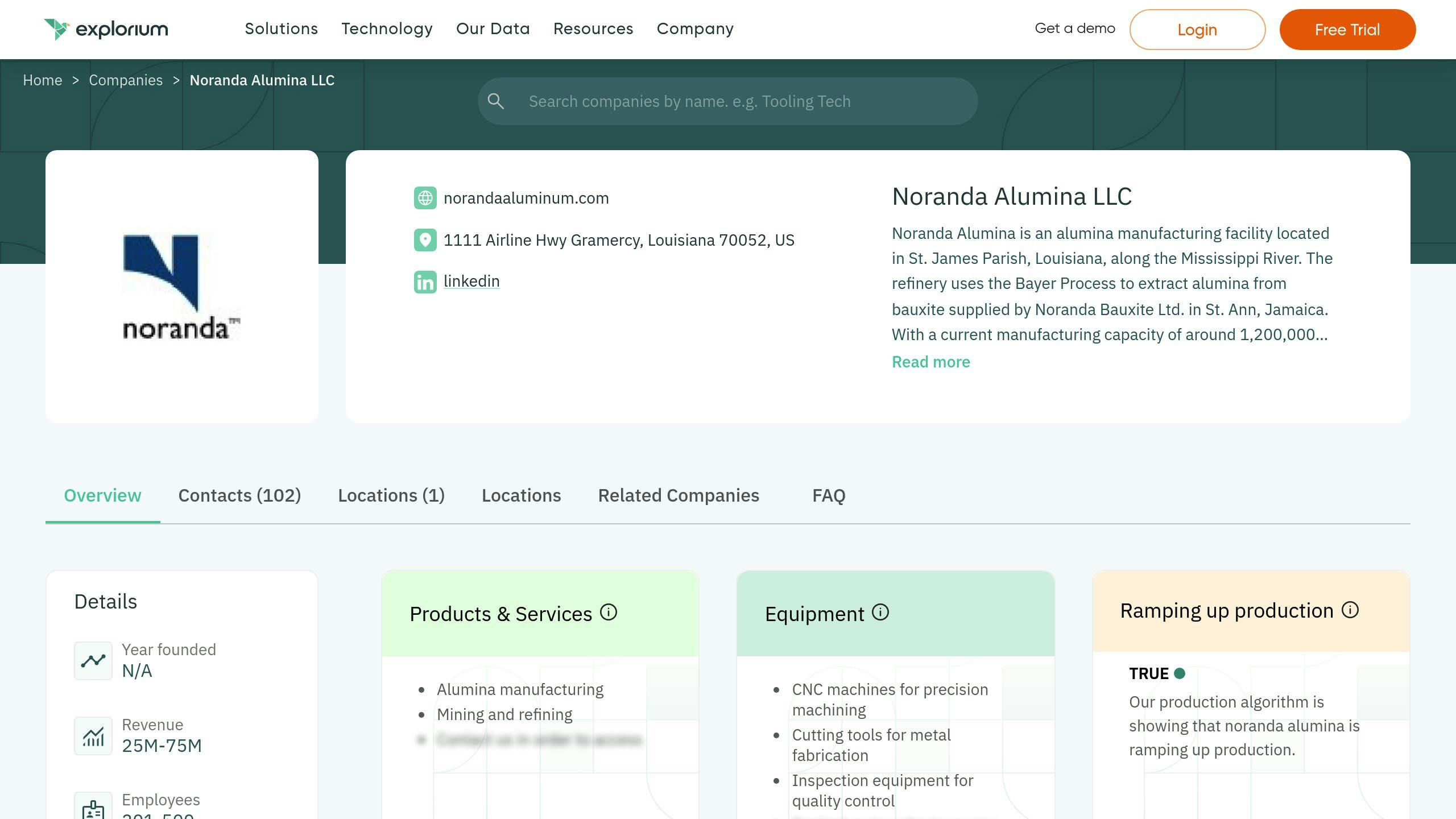 Noranda Alumina