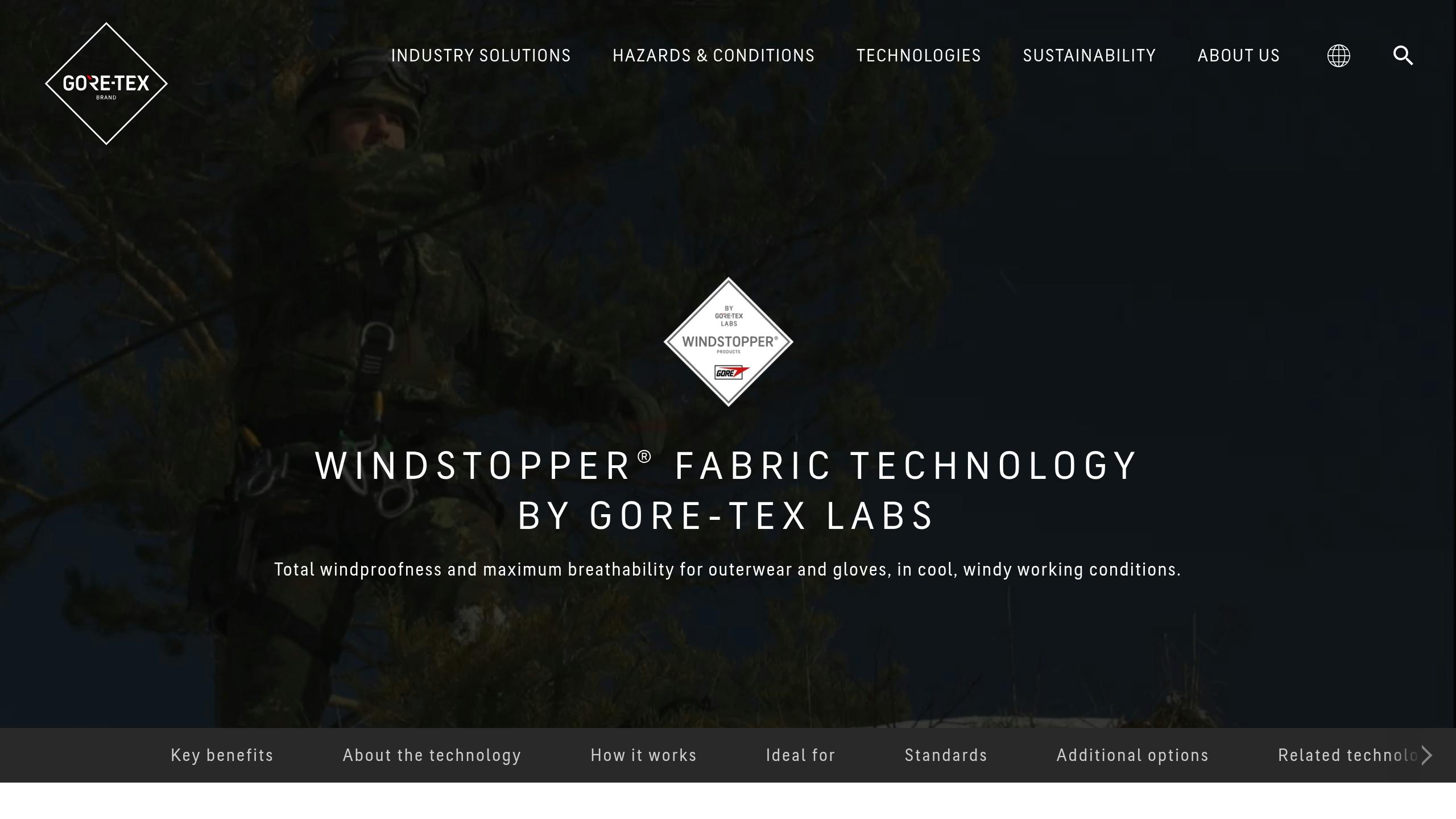 Windstopper