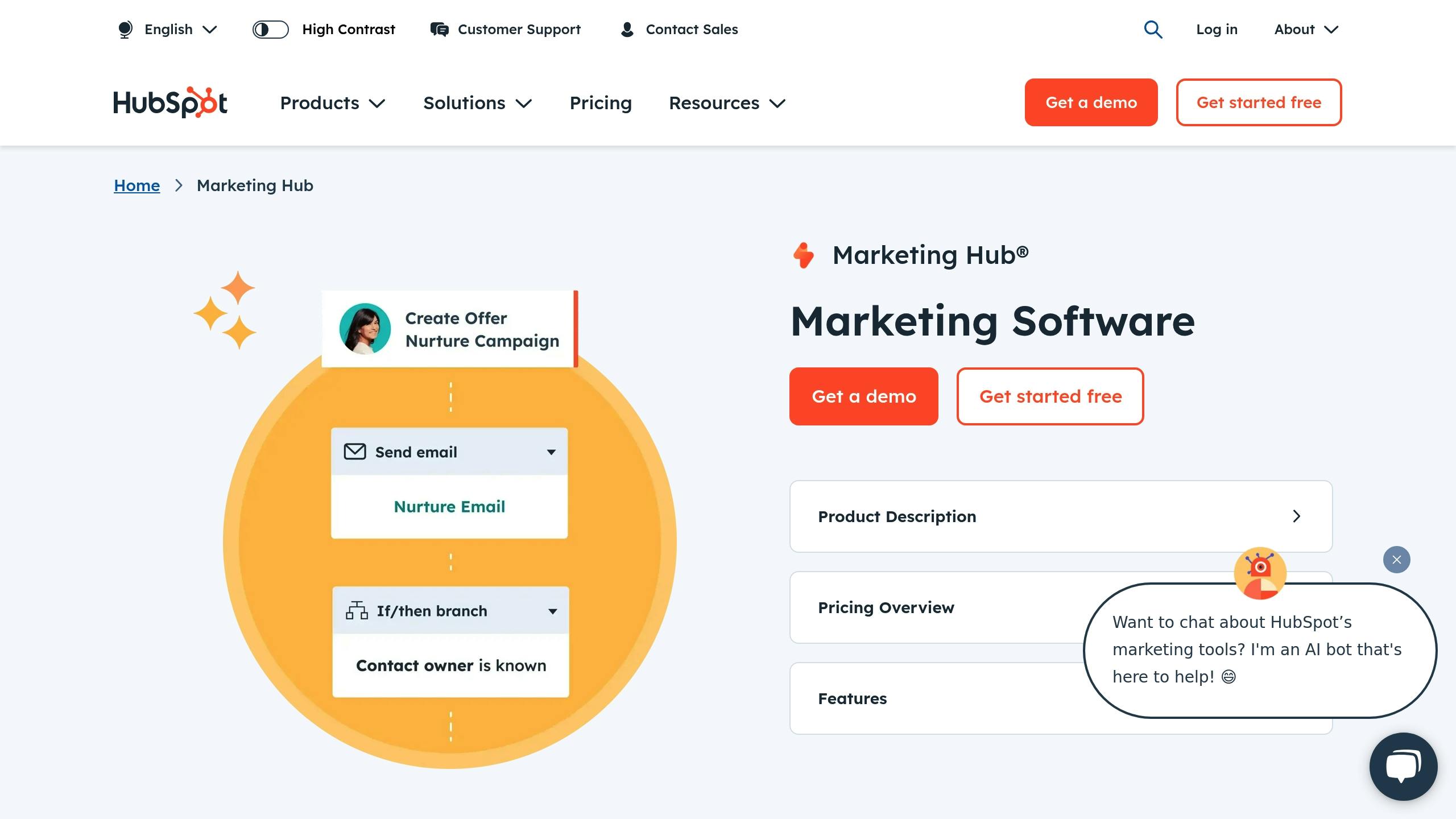 HubSpot Marketing Hub