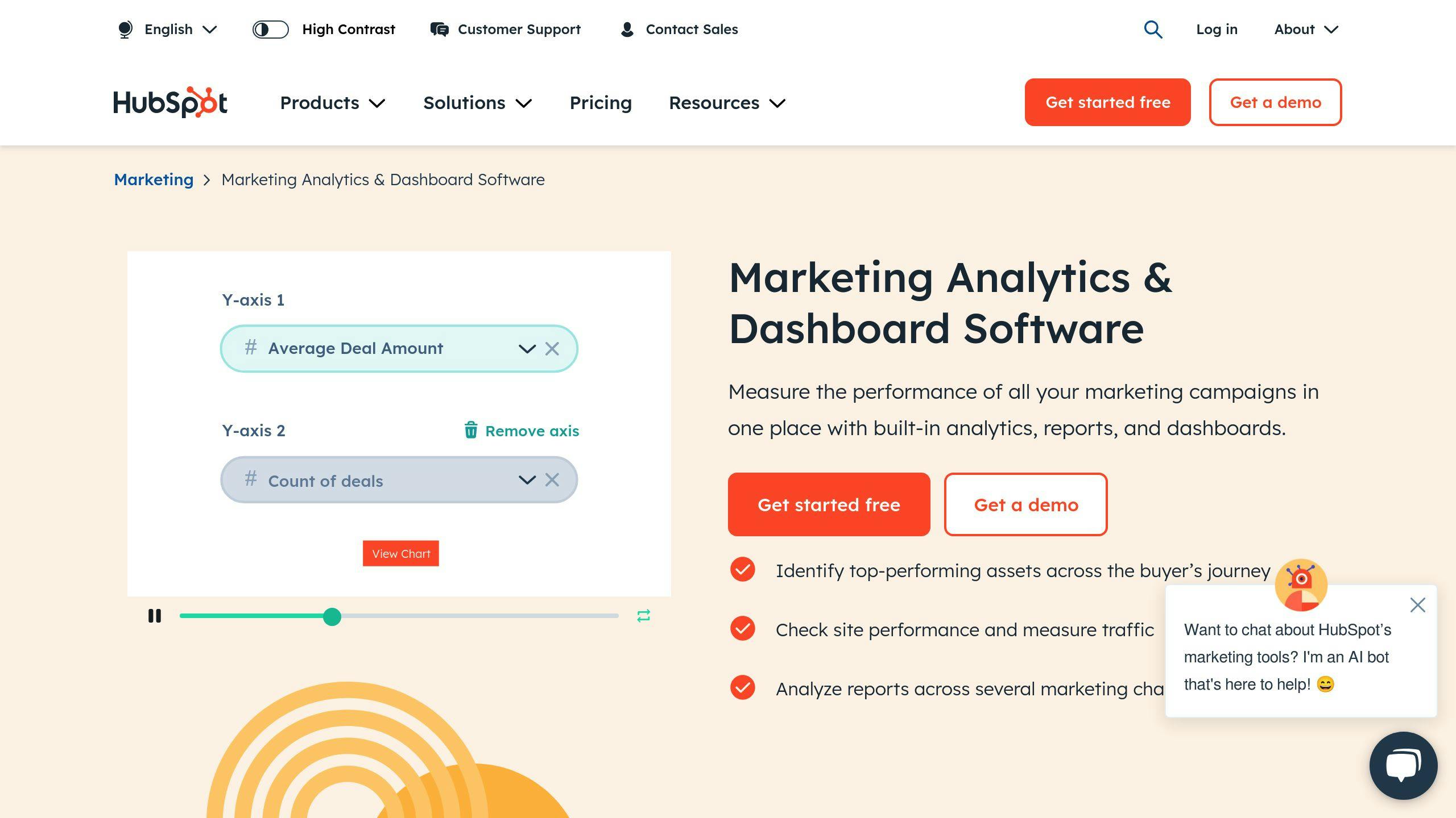 HubSpot Analytics