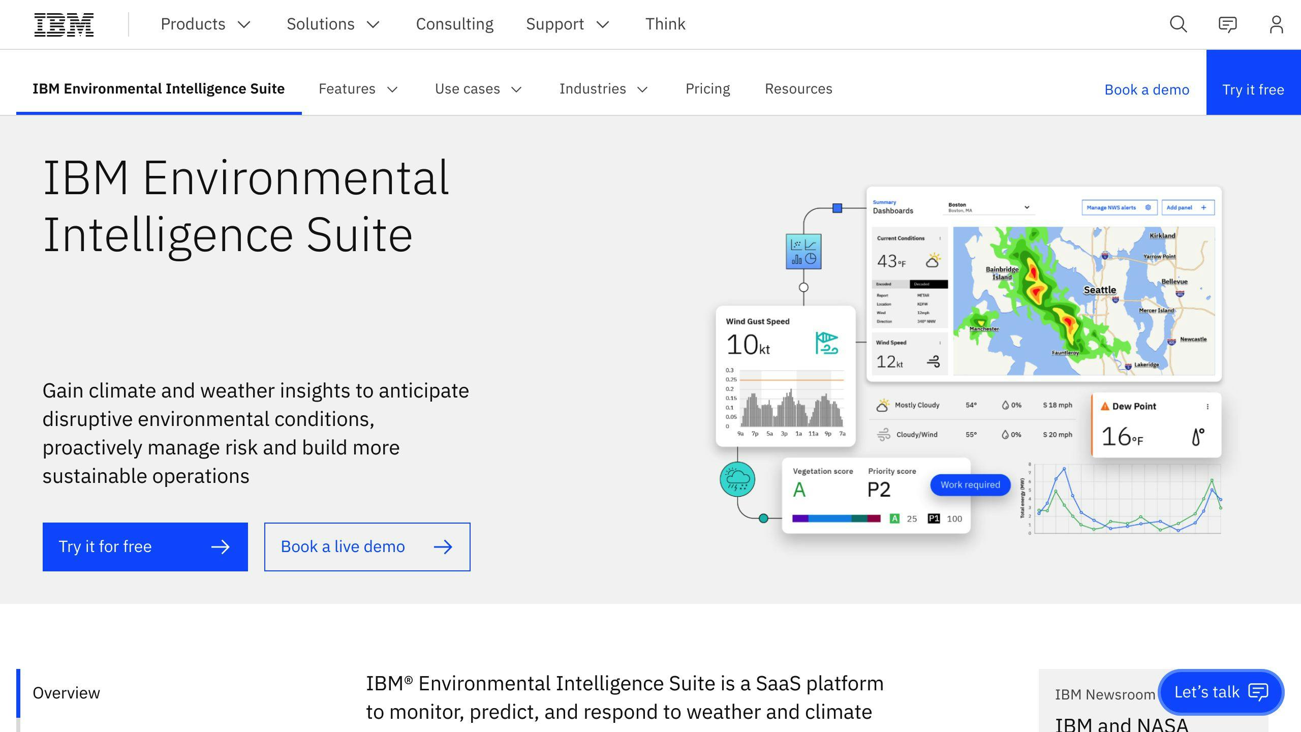 IBM Environmental Intelligence Suite