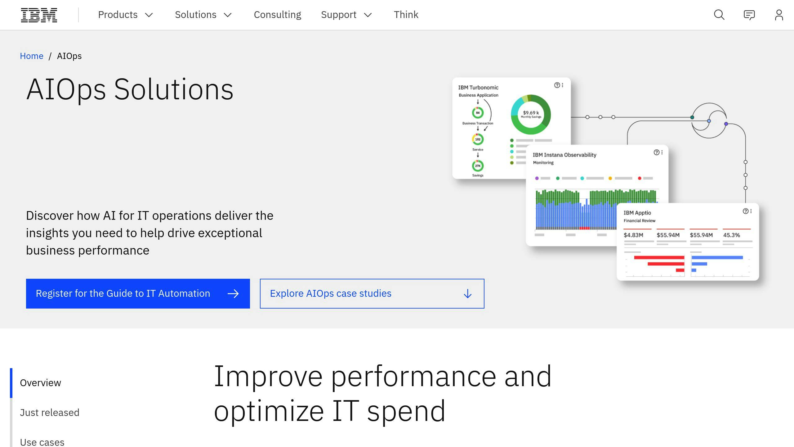 IBM AIOps