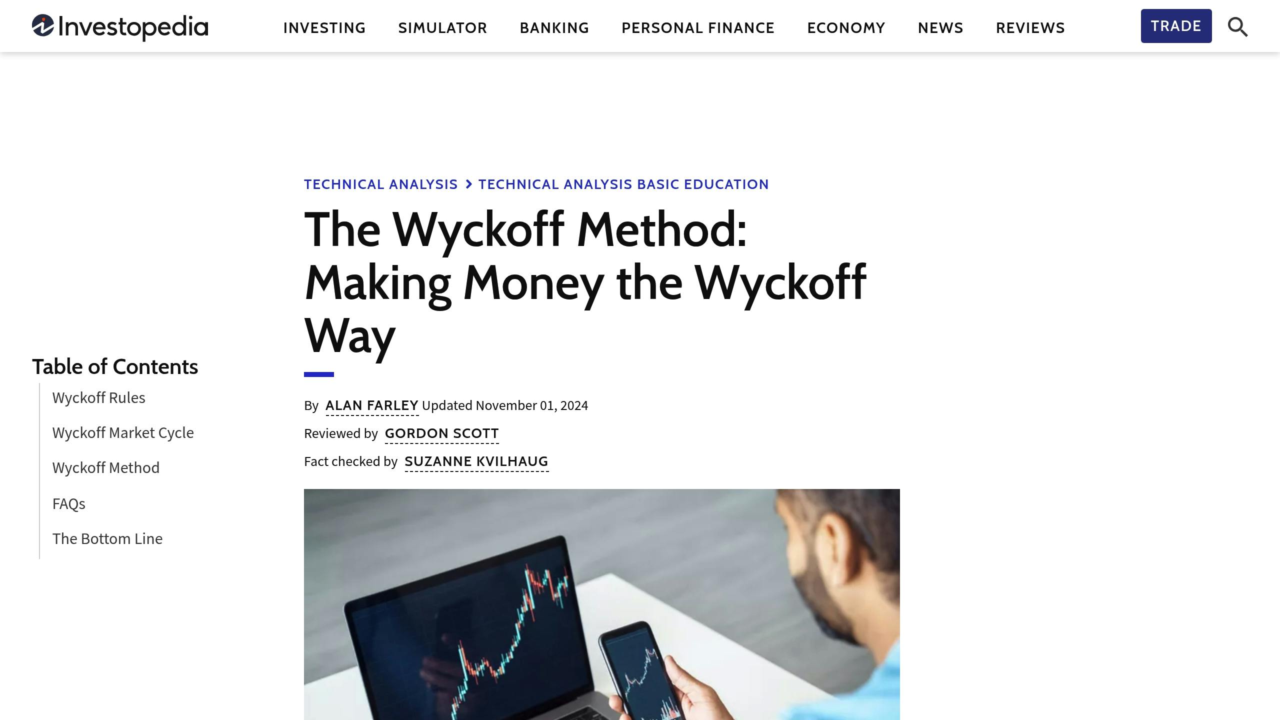 Wyckoff Method