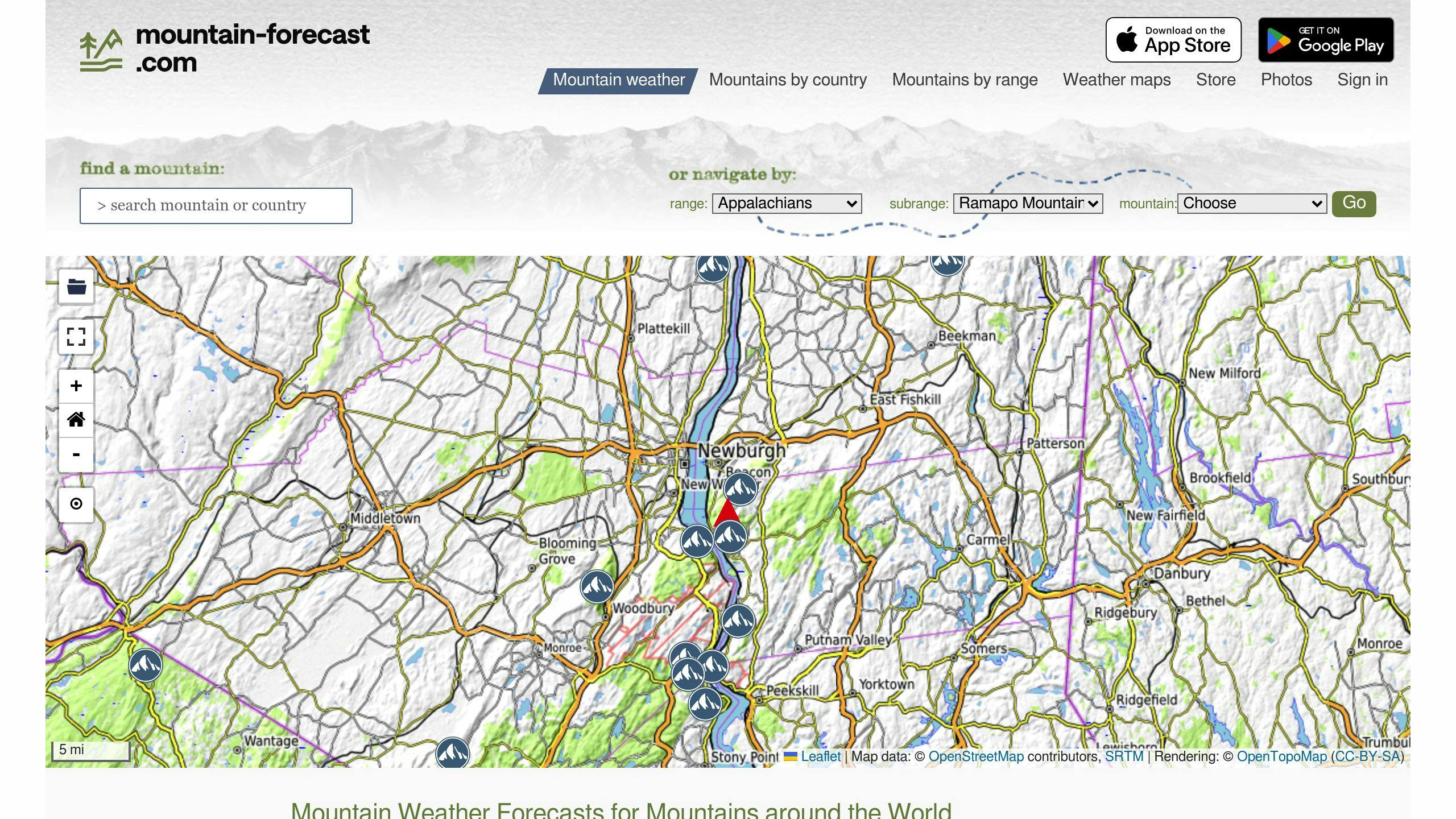 Mountain Forecast