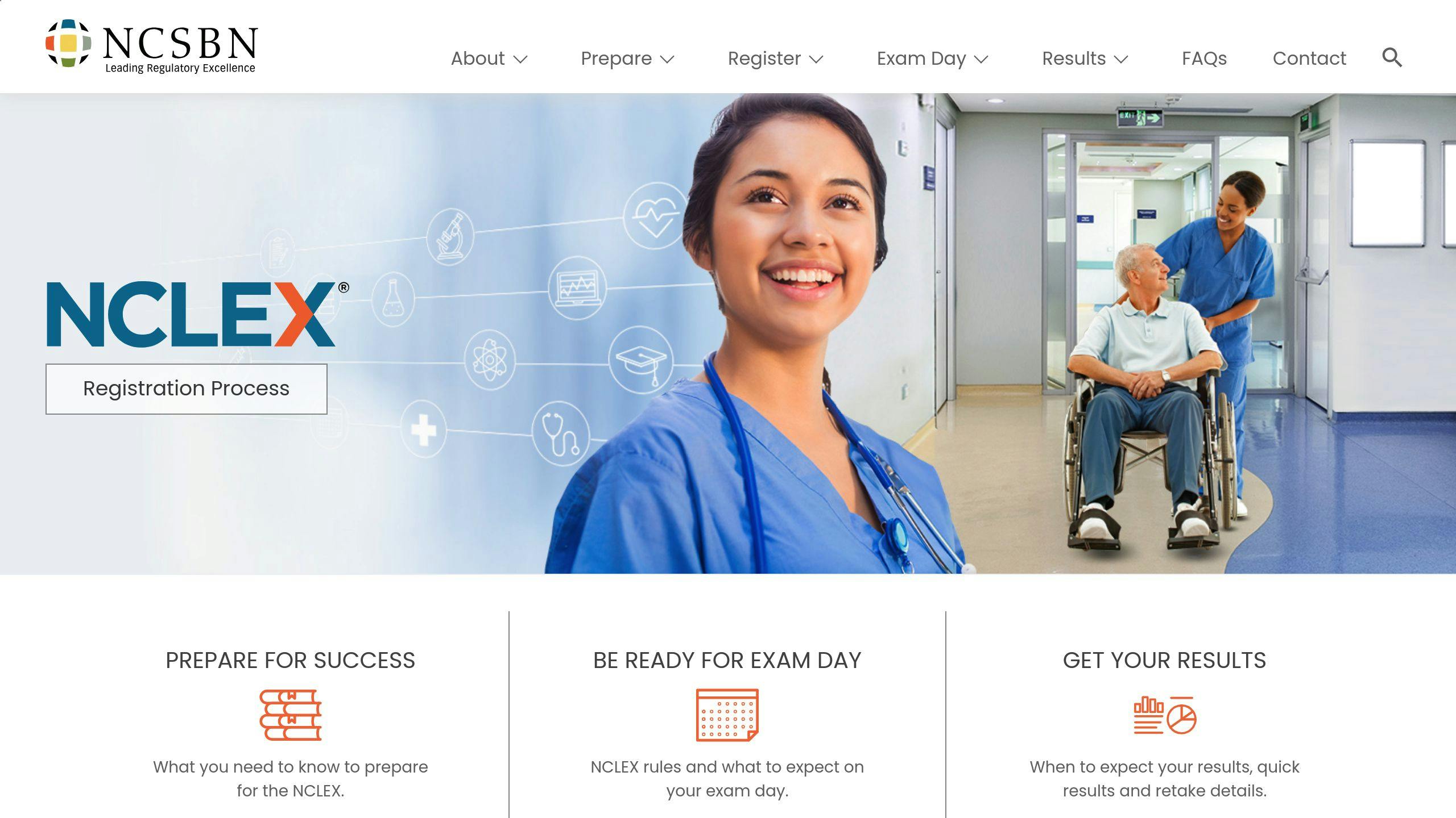 NCLEX