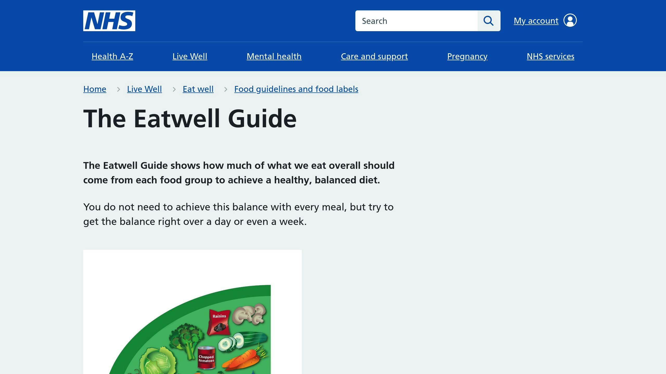 Healthy Food UK