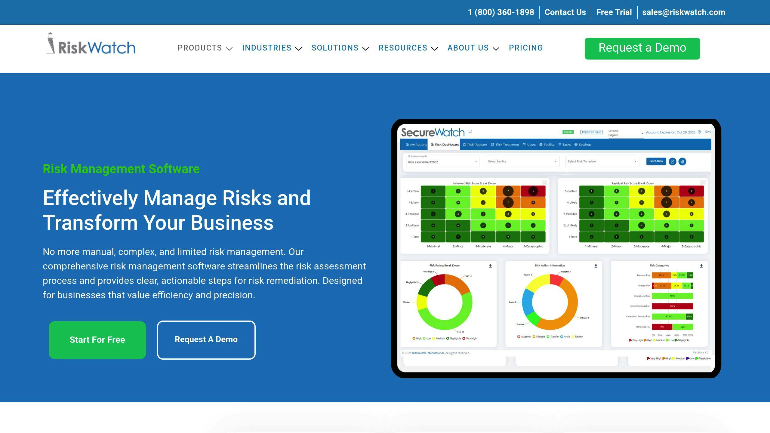 RiskWatch