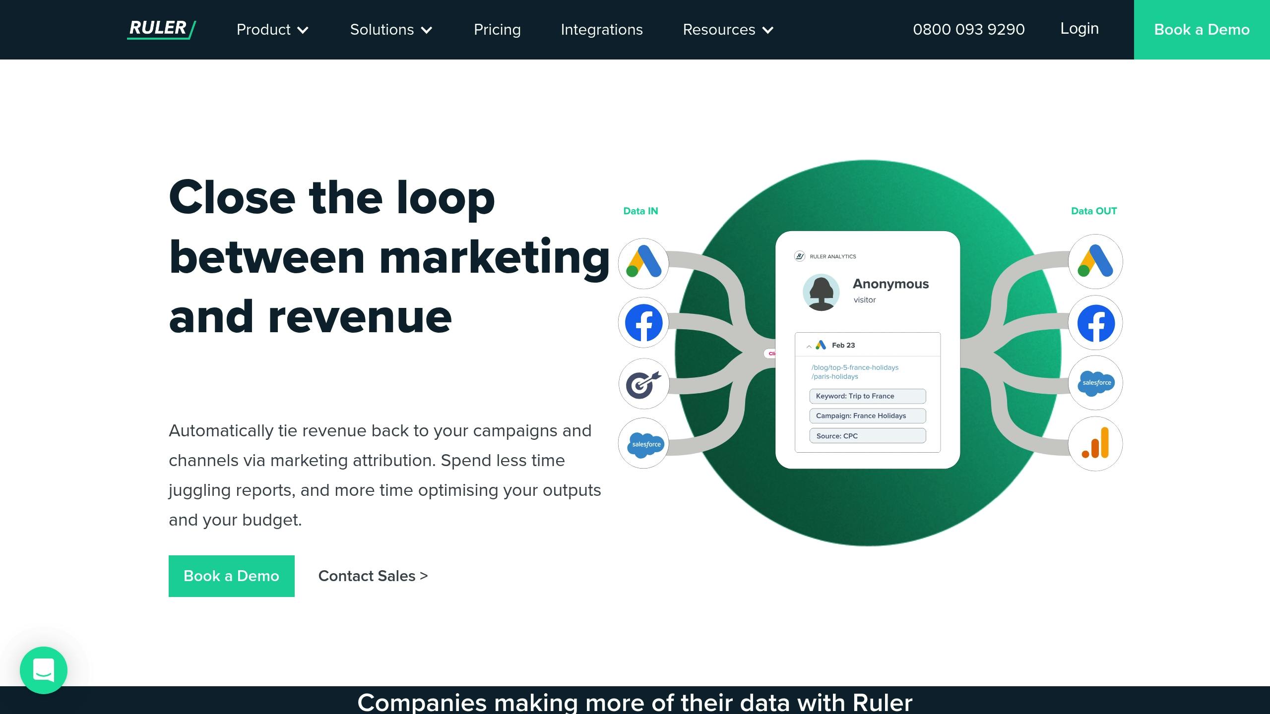 Ruler Analytics