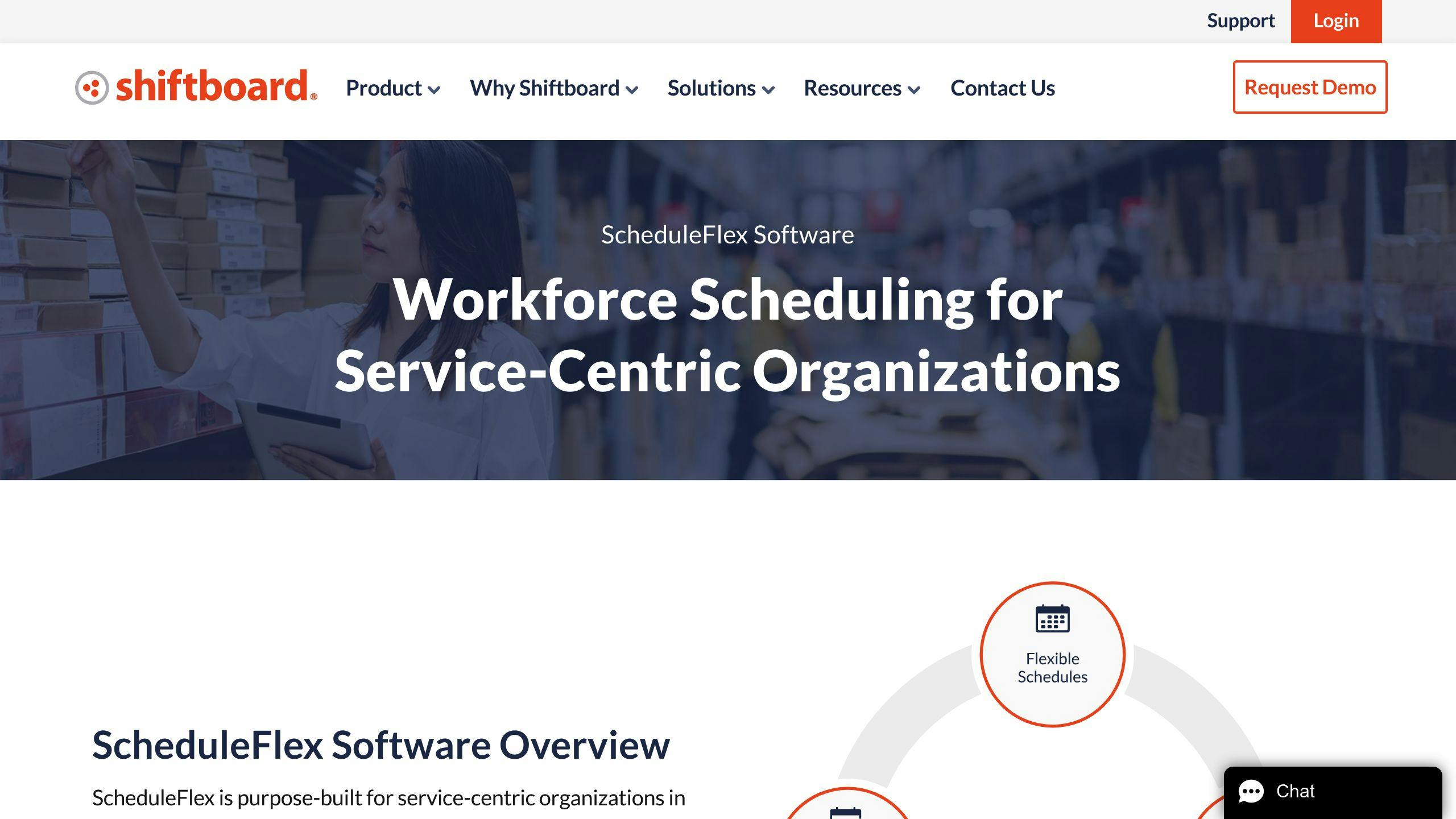 Shiftboard ScheduleFlex