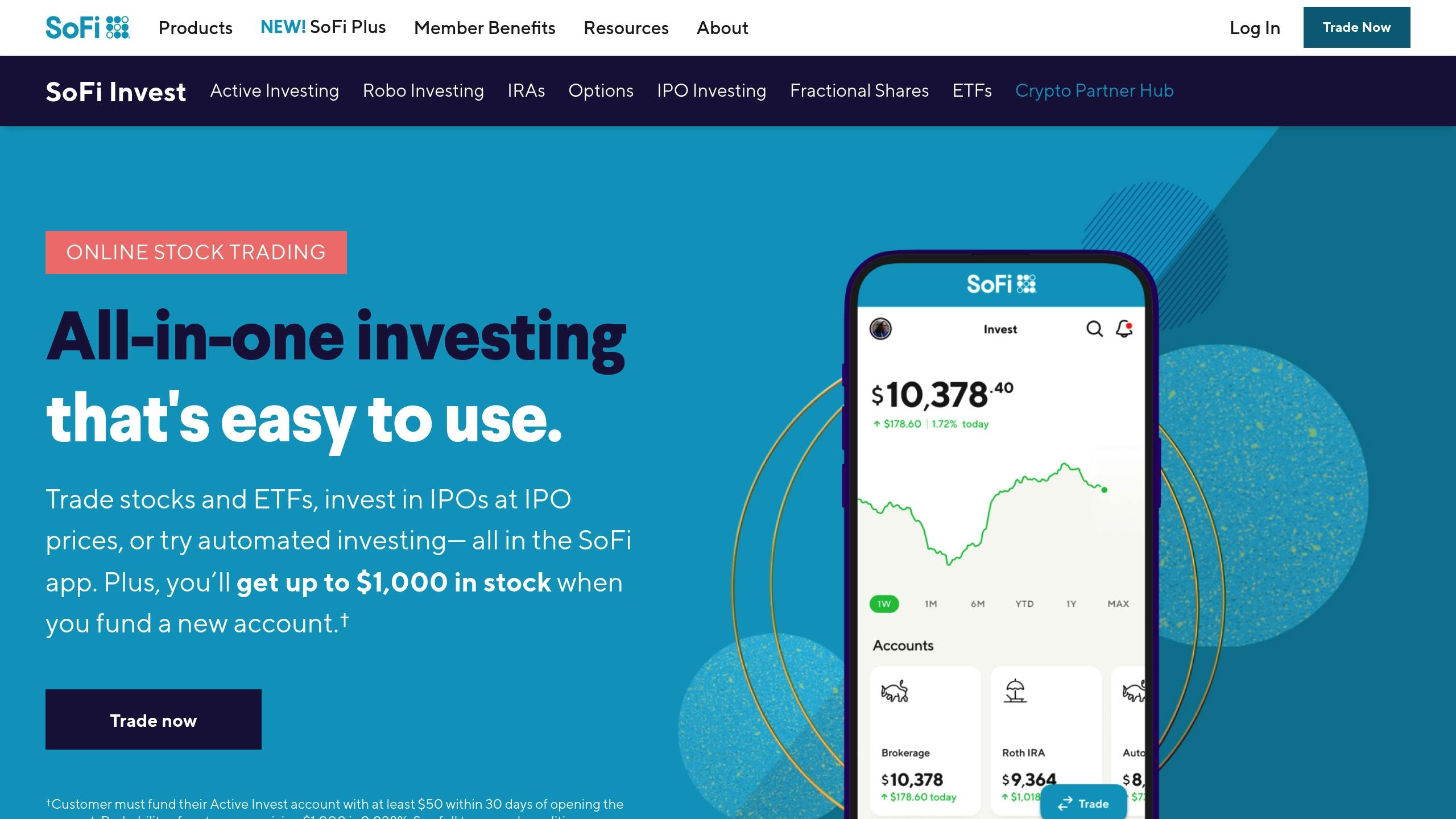 SoFi Invest