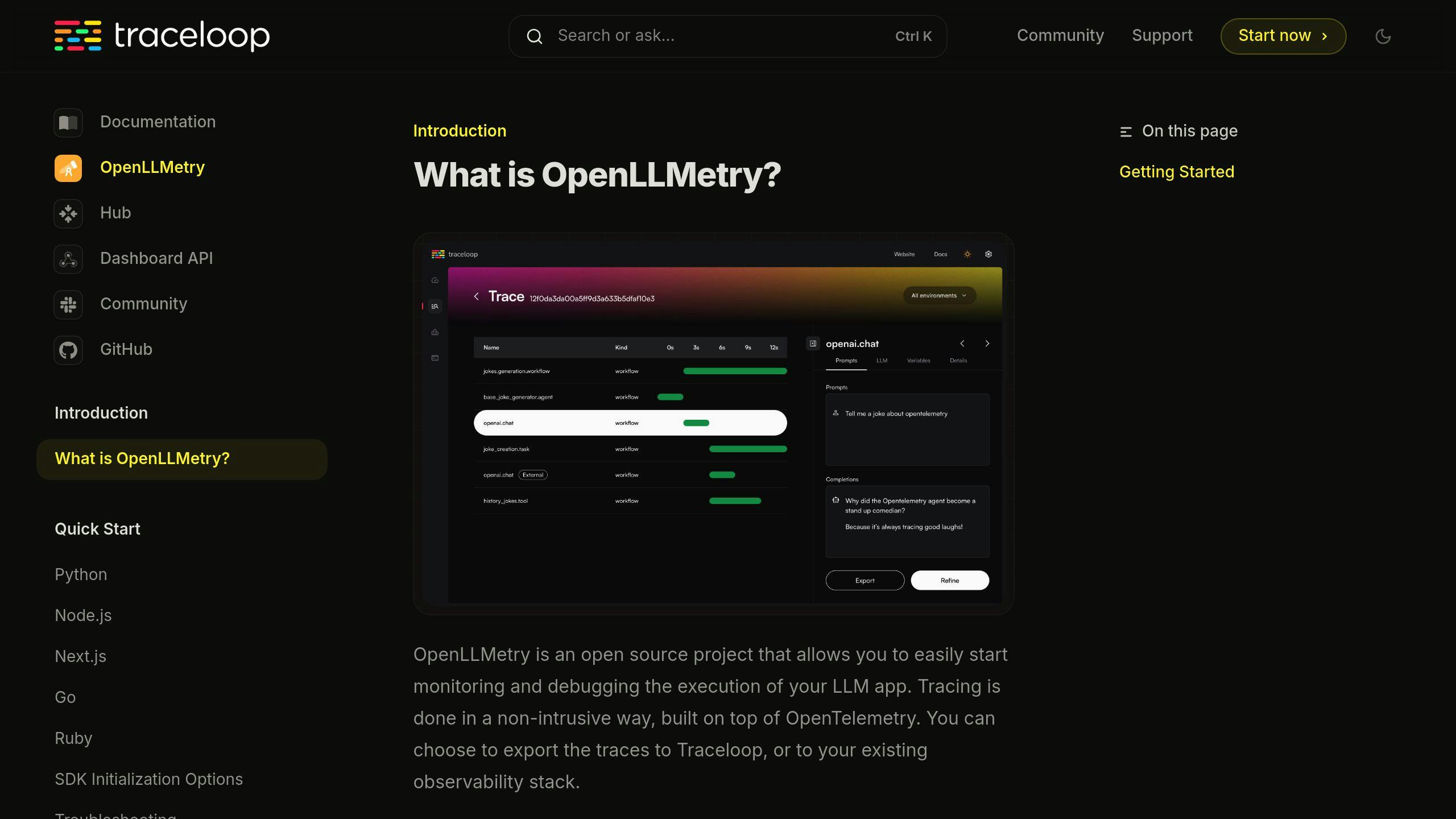 OpenLLMetry