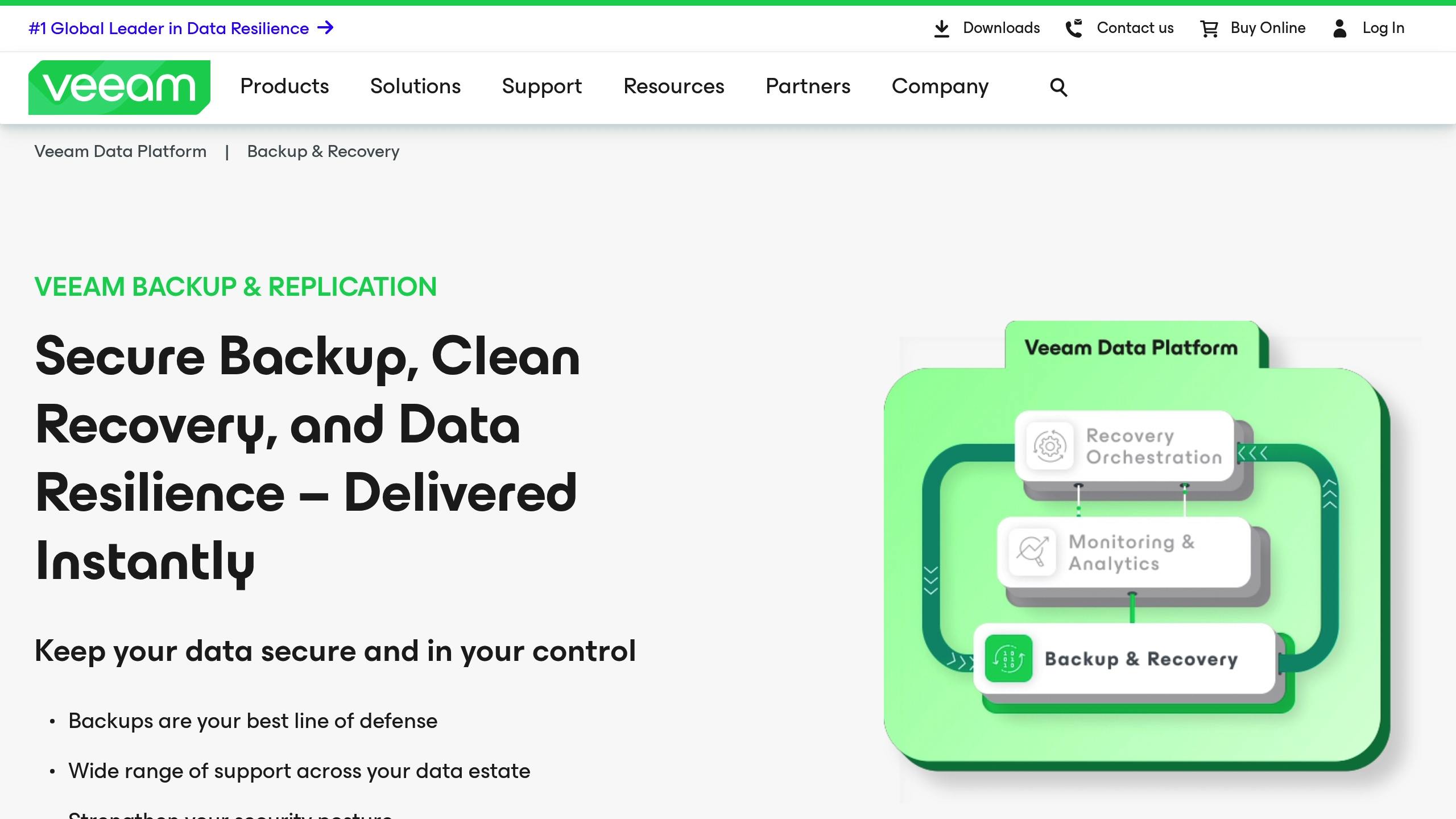 Veeam Backup and Replication