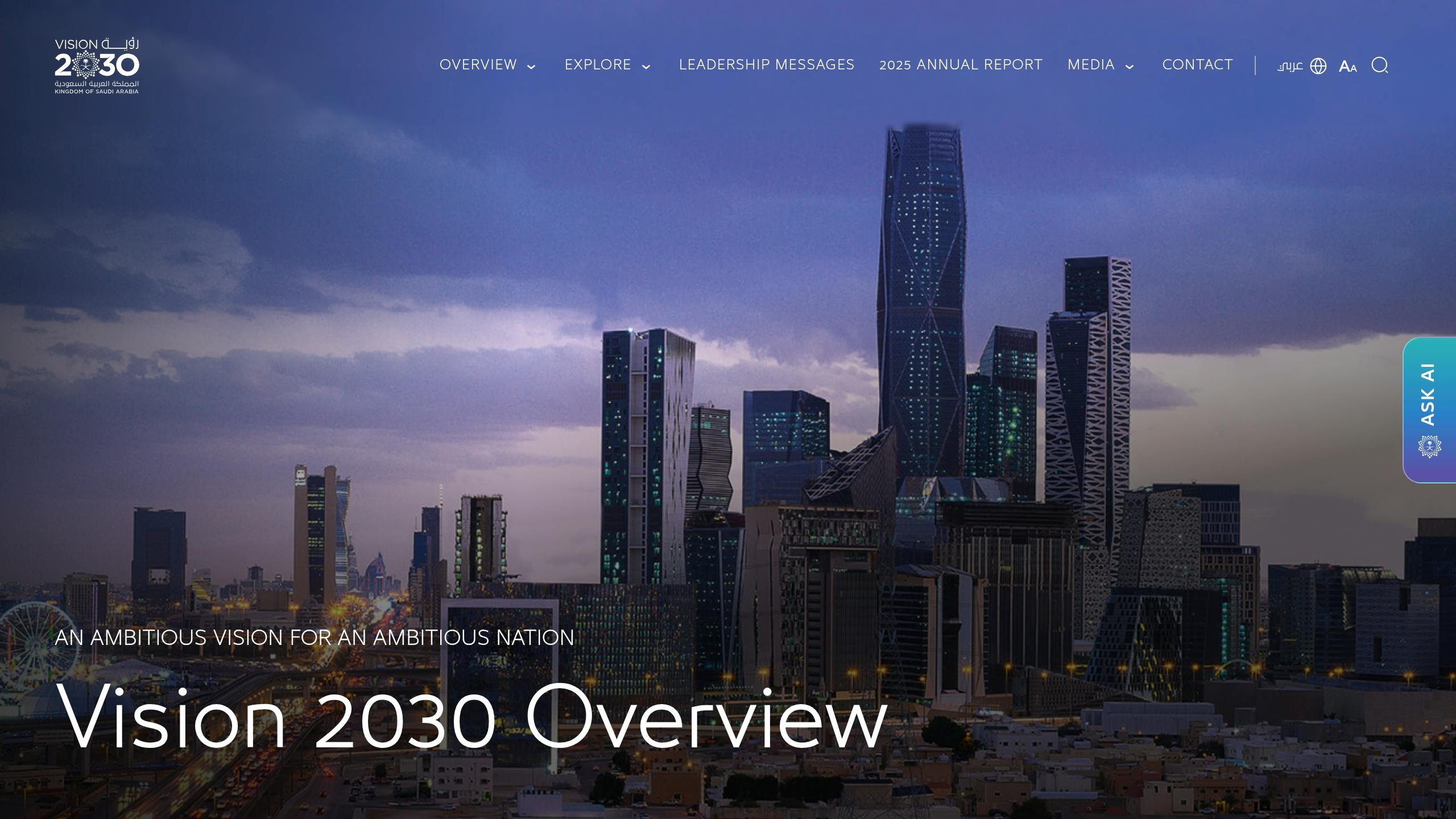Saudi Vision 2030