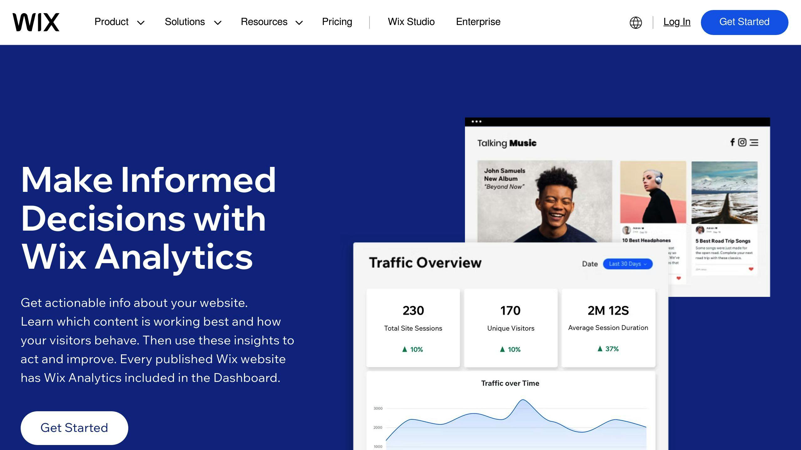 Wix Analytics