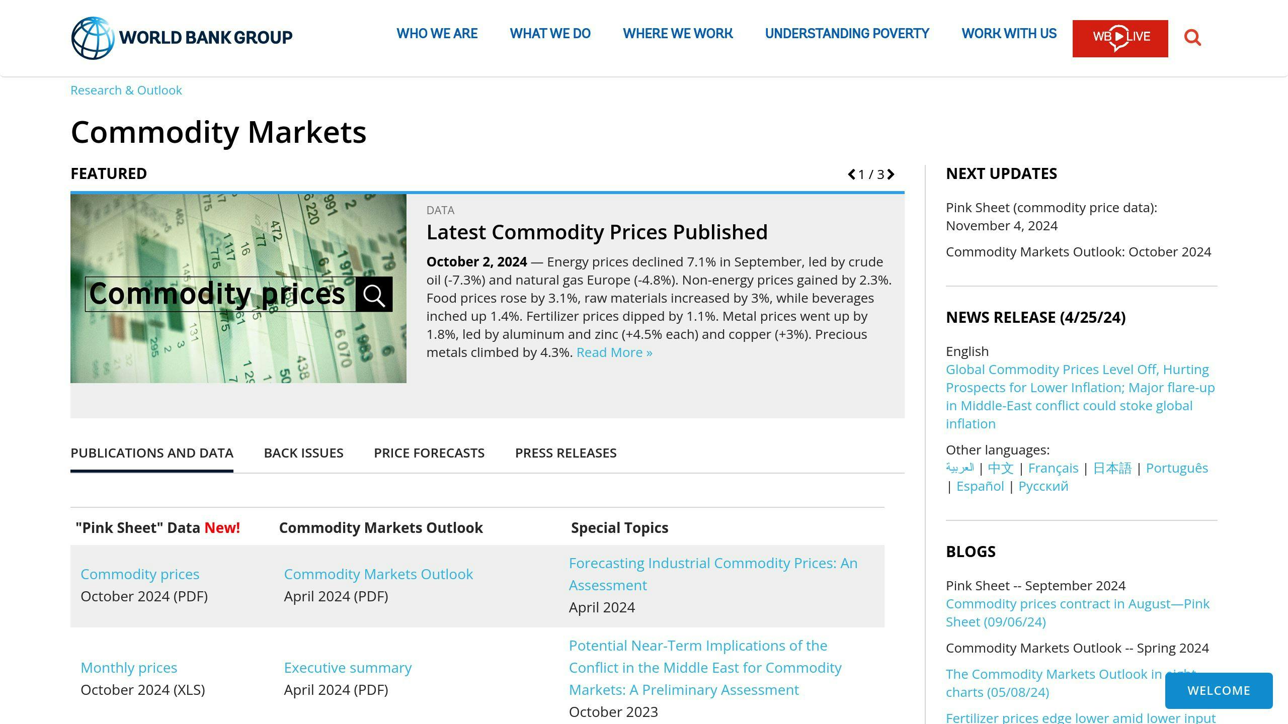 World Bank Commodities Price Data