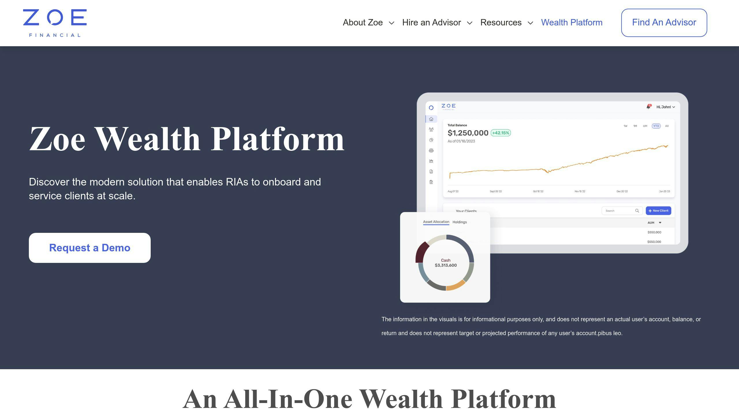 Zoe Financial
