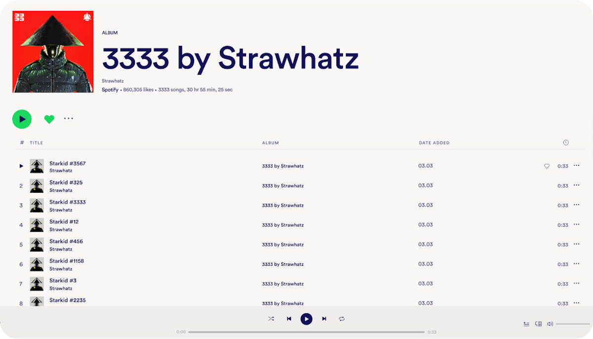 Strawhatz playlist